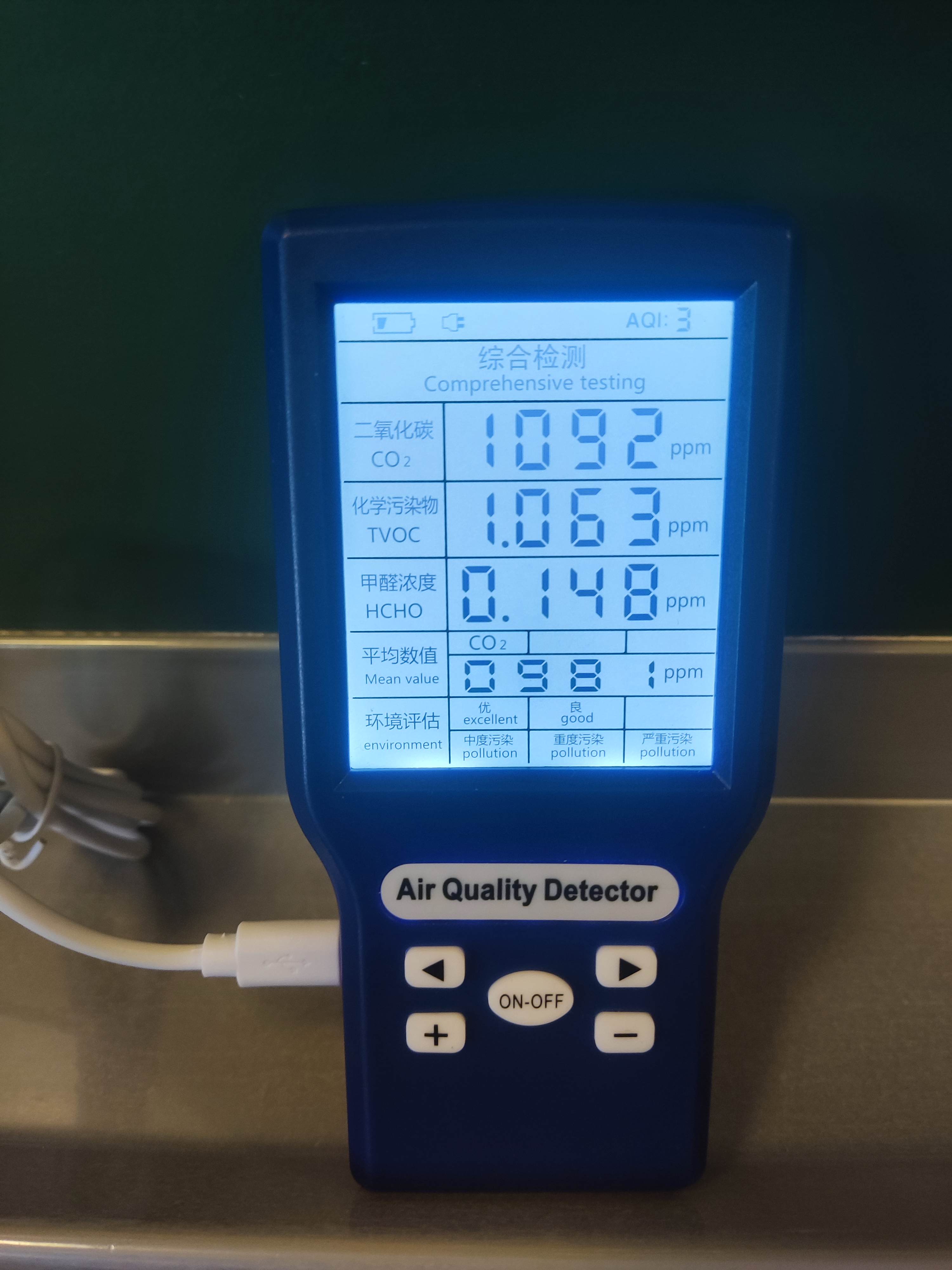 CO₂